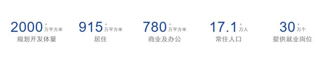 香工抵房折扣-中建玖里书香房价优惠详情AG凯发K8国际临港人气王中建玖里书(图4)